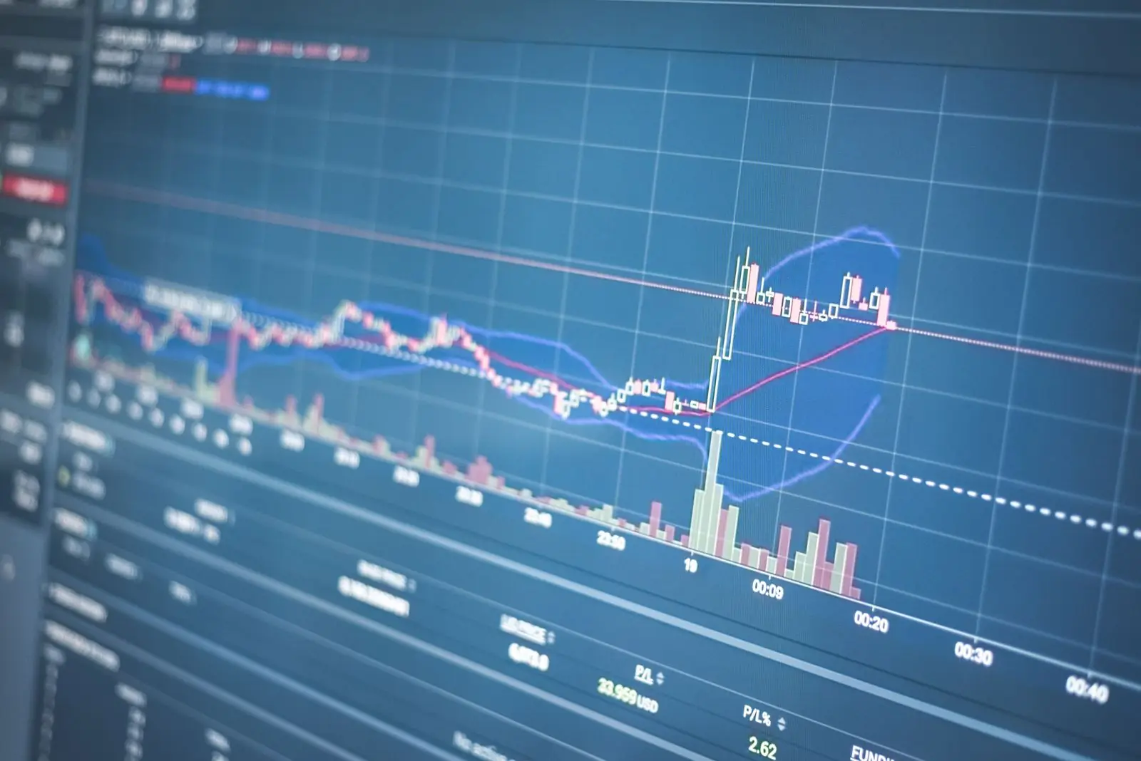 Close-up of data charts on a screen